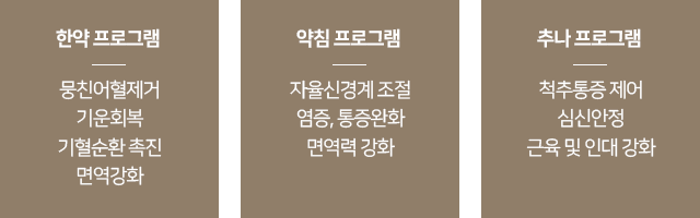 교통사고후유증